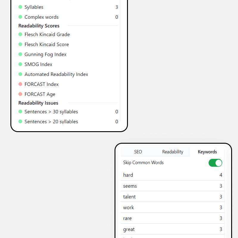 Keyword analysis feature