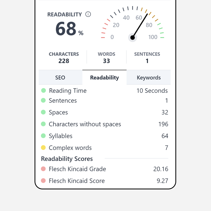 Readability Analysis feature